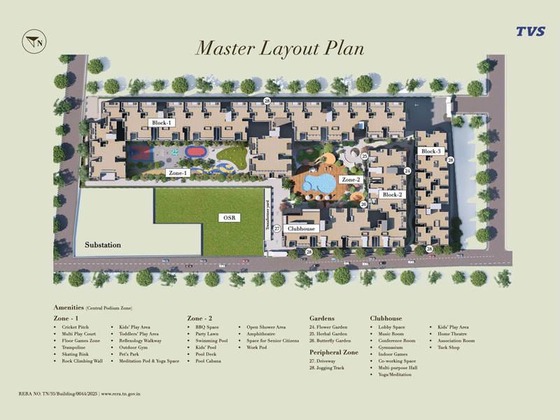 Master Layout